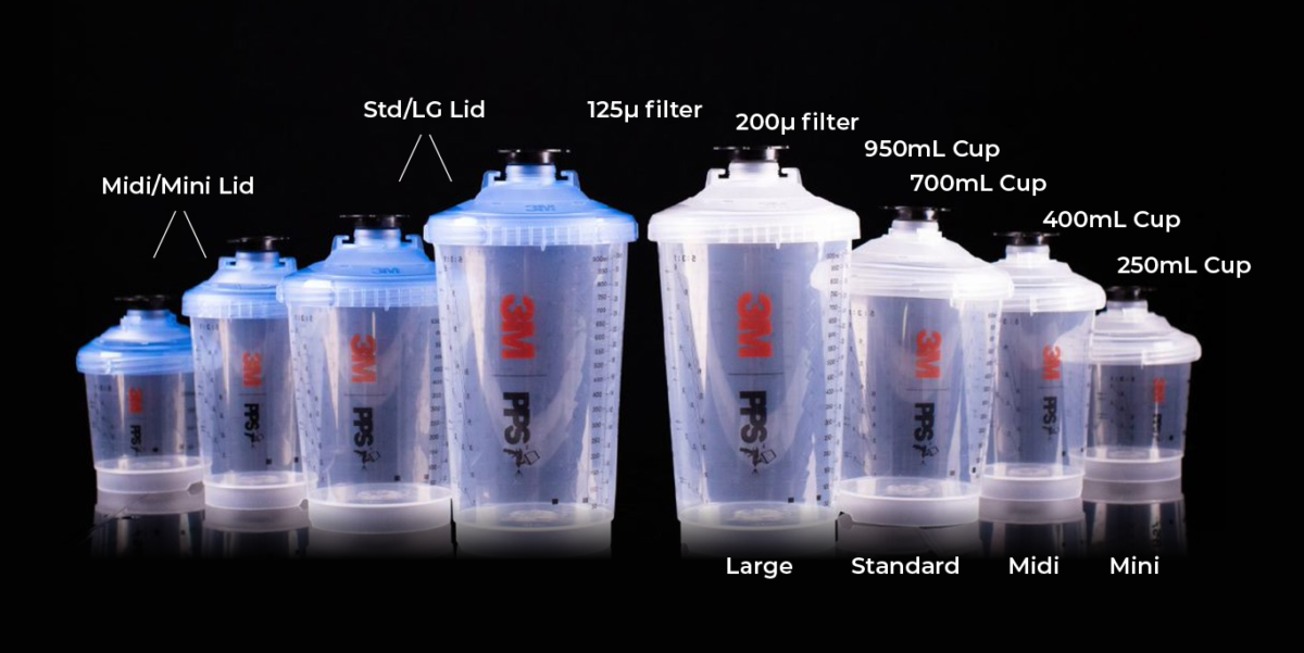 3M Vented Cup System English Color and Supply